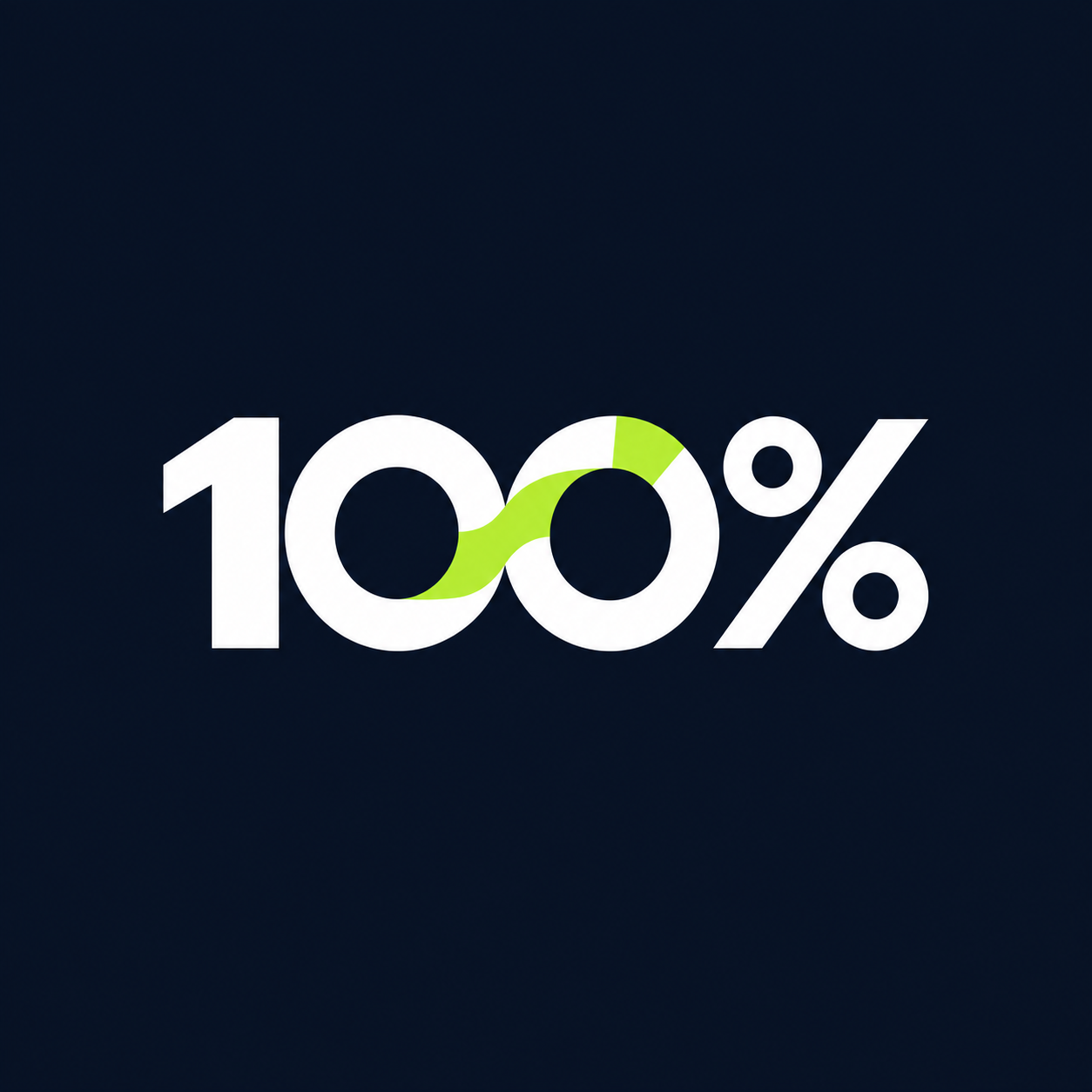 100%